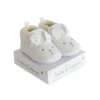 Doudou et Compagnie Coffret chaussons Bébé blancs - 0/6 mois> Chaussons